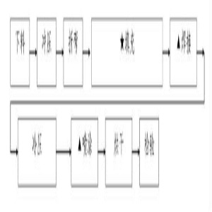 防火門(mén)生產(chǎn)流程(圖1) 防火門(mén)生產(chǎn)流程.jpg